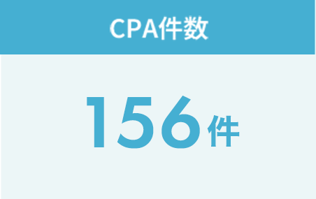 CPA件数：198件