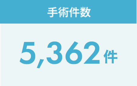 手術件数：5,175件